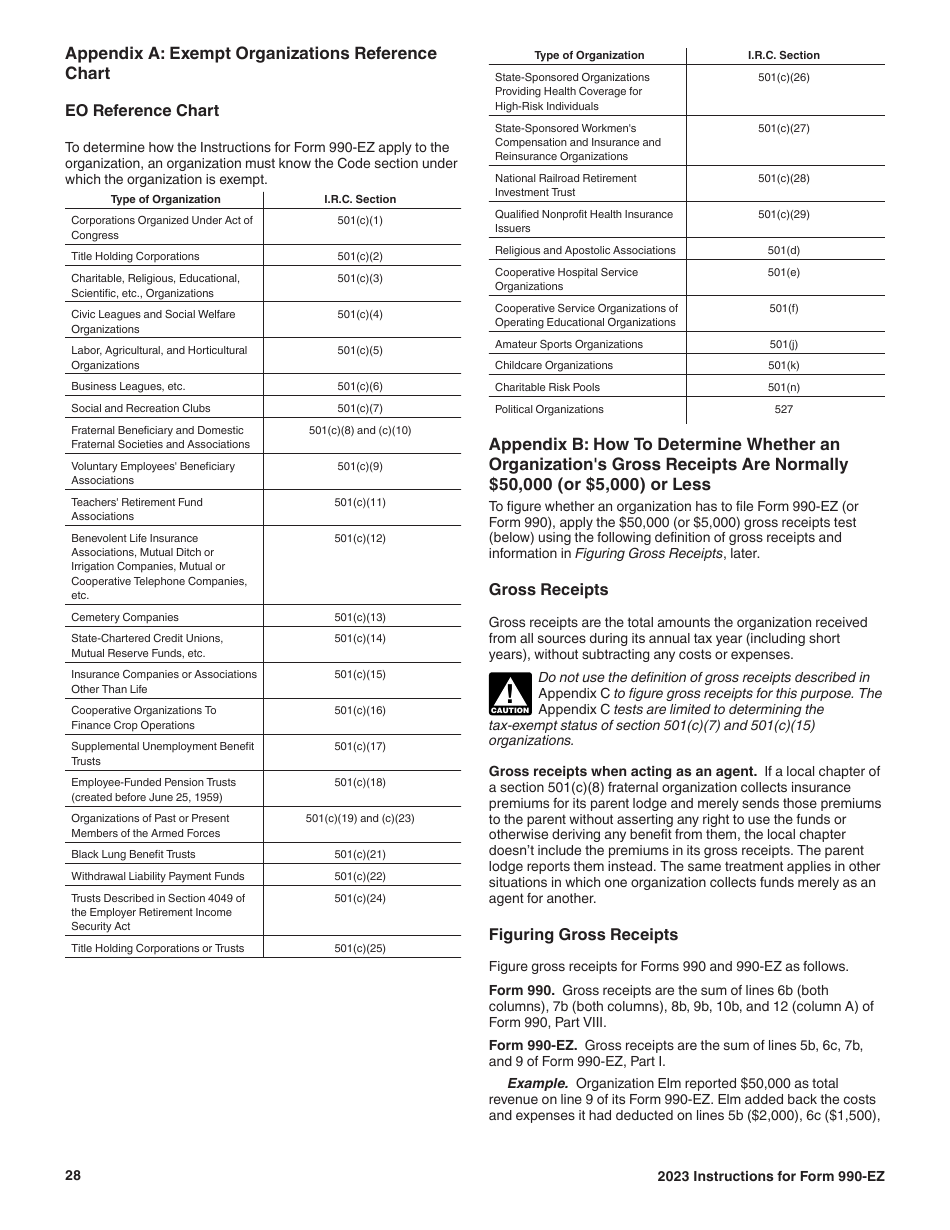 Instructions for IRS Form 990-EZ Short Form Return of Organization Exempt From Income Tax, Page 28