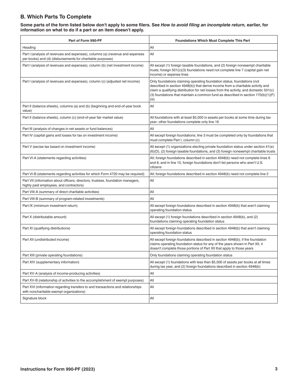 Instructions for IRS Form 990-PF Return of Private Foundation or Section 4947(A)(1) Nonexempt Charitable Trust Treated as a Private Foundation, Page 3