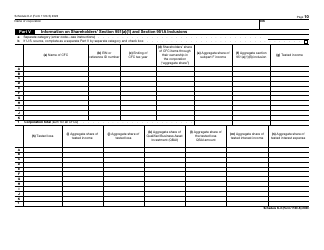 IRS Form 1120-S Schedule K-2 Shareholders&#039; Pro Rata Share Items - International, Page 10