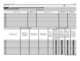 IRS Form 1120-S Schedule K-2 Shareholders&#039; Pro Rata Share Items - International, Page 11