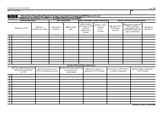IRS Form 1120-S Schedule K-2 Shareholders&#039; Pro Rata Share Items - International, Page 12