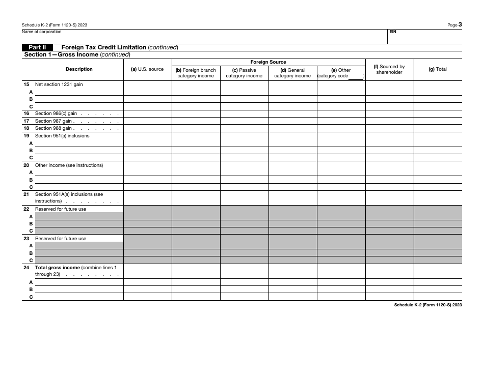 IRS Form 1120-S Schedule K-2 Shareholders Pro Rata Share Items - International, Page 3