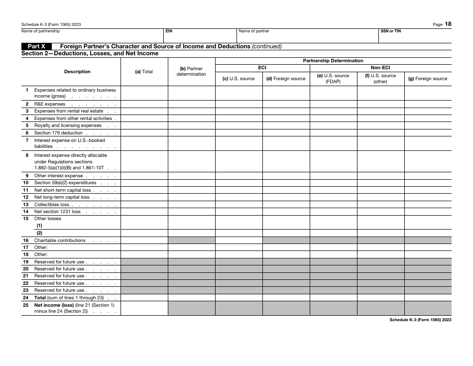 IRS Form 1065 Schedule K-3 Partners Share of Income, Deductions, Credits, Etc. - International, Page 18