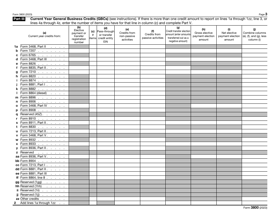 IRS Form 3800 General Business Credit, Page 3