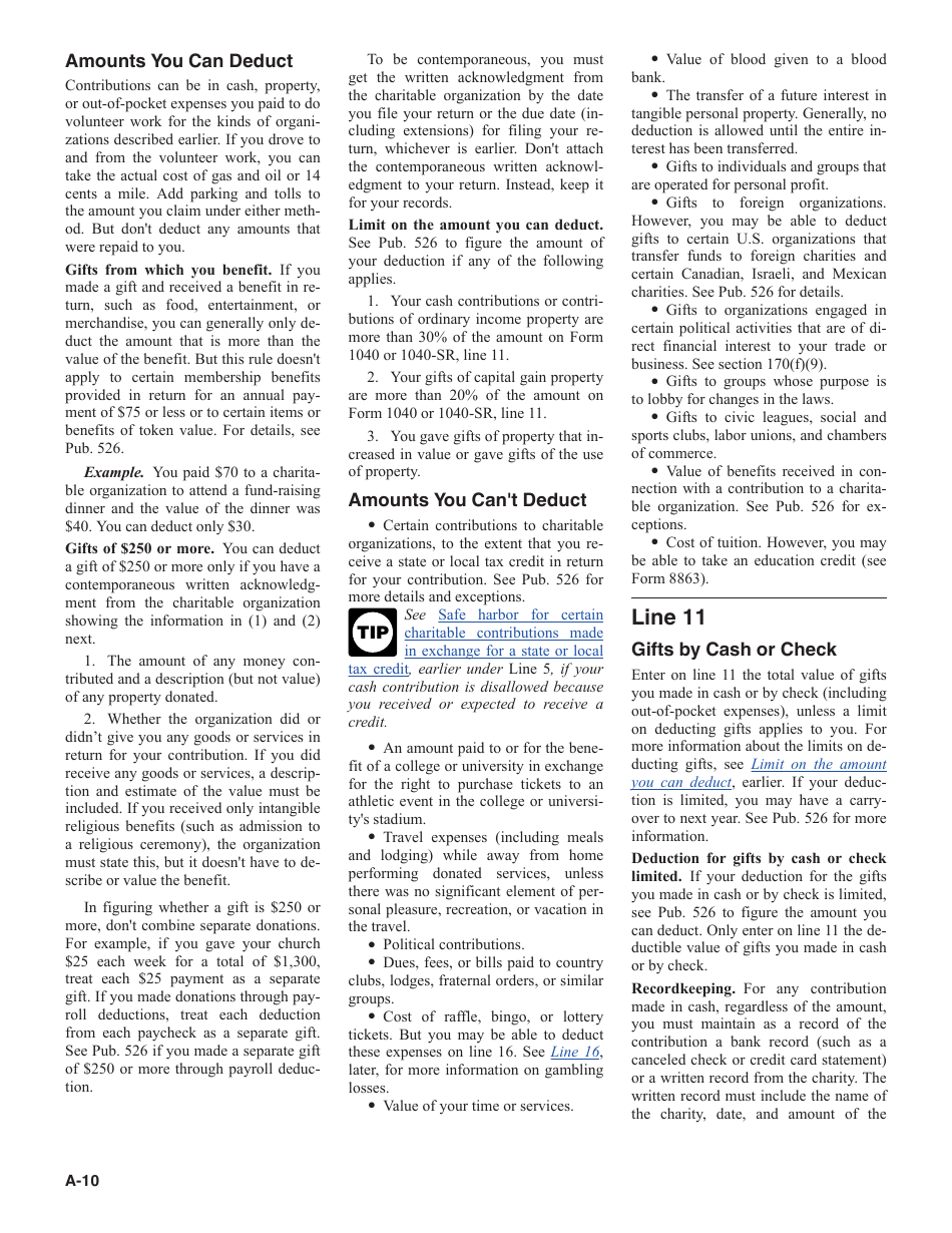 Instructions for IRS Form 1040 Schedule A Itemized Deductions, Page 10