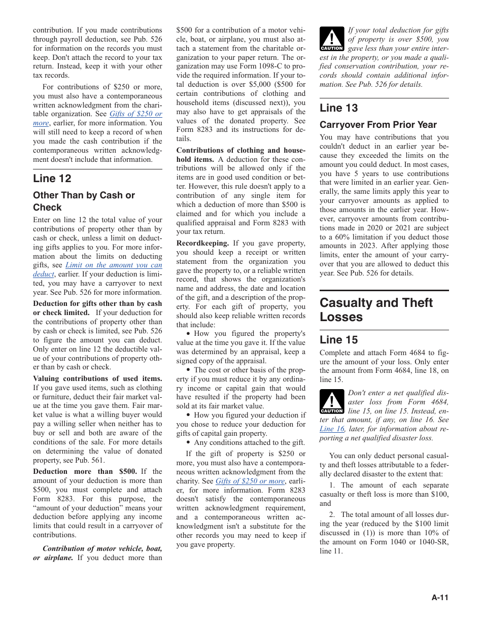 Instructions for IRS Form 1040 Schedule A Itemized Deductions, Page 11