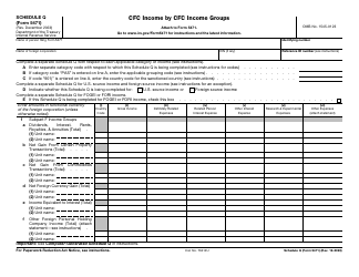 IRS Form 5471 Schedule Q Cfc Income by Cfc Income Groups