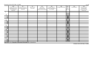 IRS Form 5471 Schedule Q Cfc Income by Cfc Income Groups, Page 2