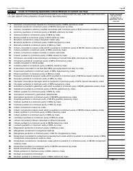 IRS Form 7207 Advanced Manufacturing Production Credit, Page 4
