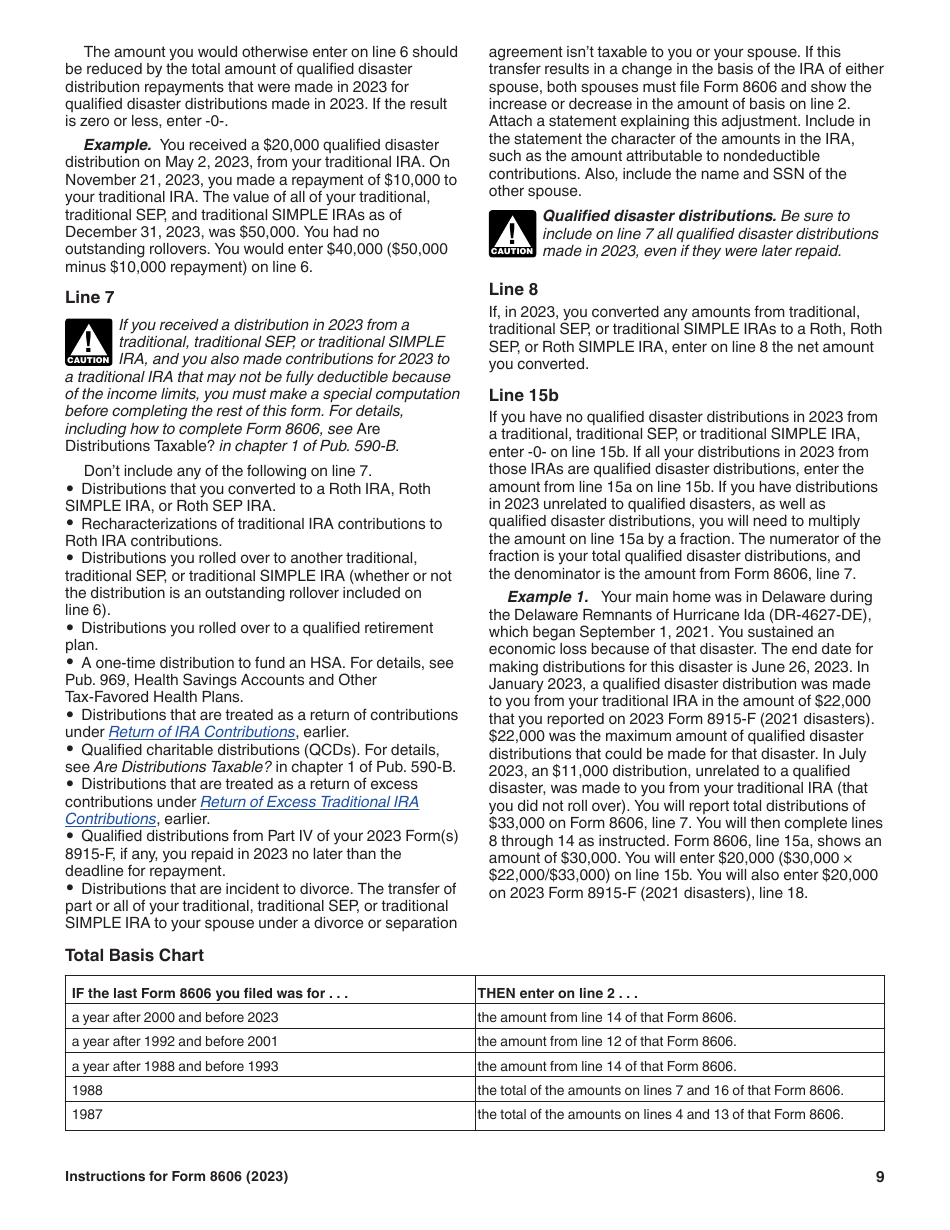 Download Instructions For IRS Form 8606 Nondeductible Iras PDF, 2023 ...