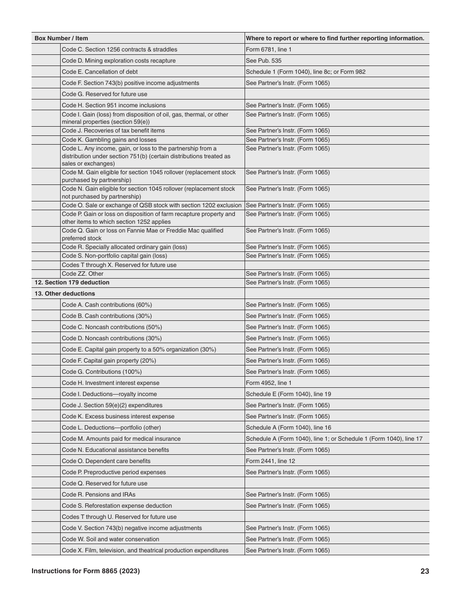 Instructions for IRS Form 8865 Return of U.S. Persons With Respect to Certain Foreign Partnerships, Page 23