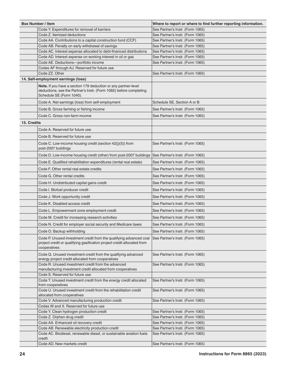 Instructions for IRS Form 8865 Return of U.S. Persons With Respect to Certain Foreign Partnerships, Page 24