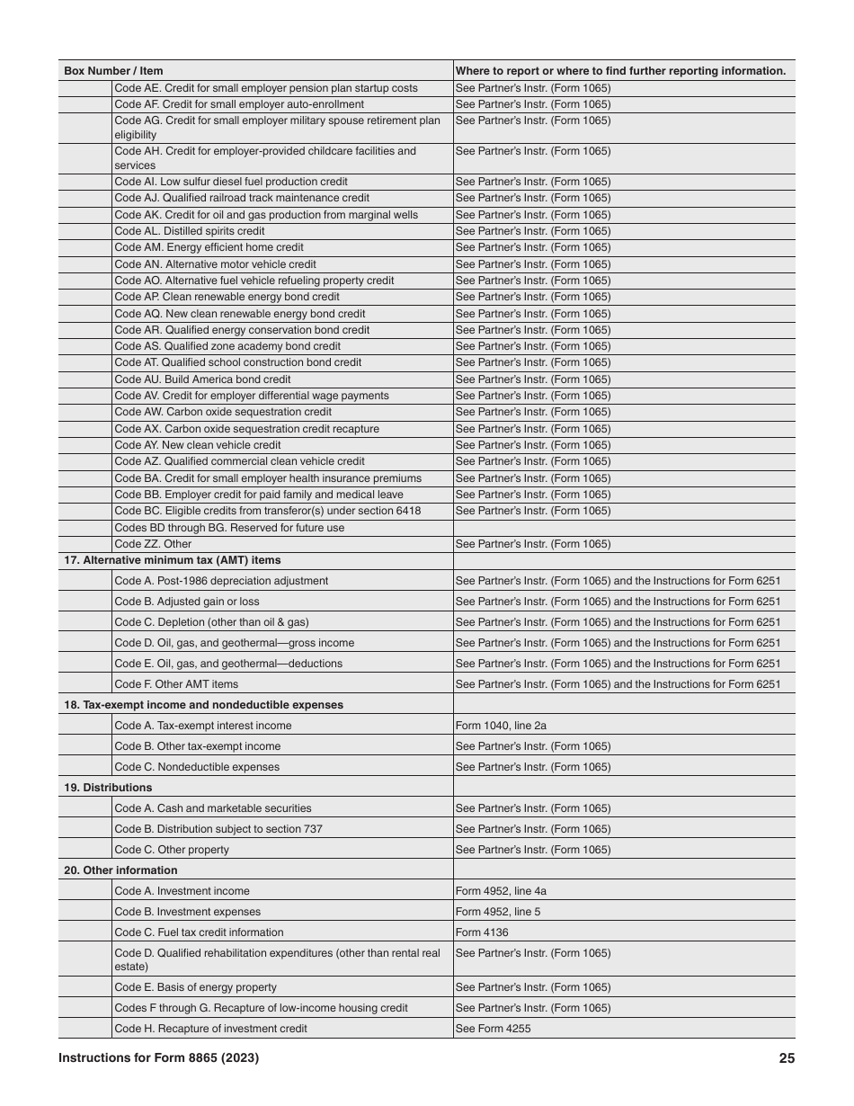 Instructions for IRS Form 8865 Return of U.S. Persons With Respect to Certain Foreign Partnerships, Page 25