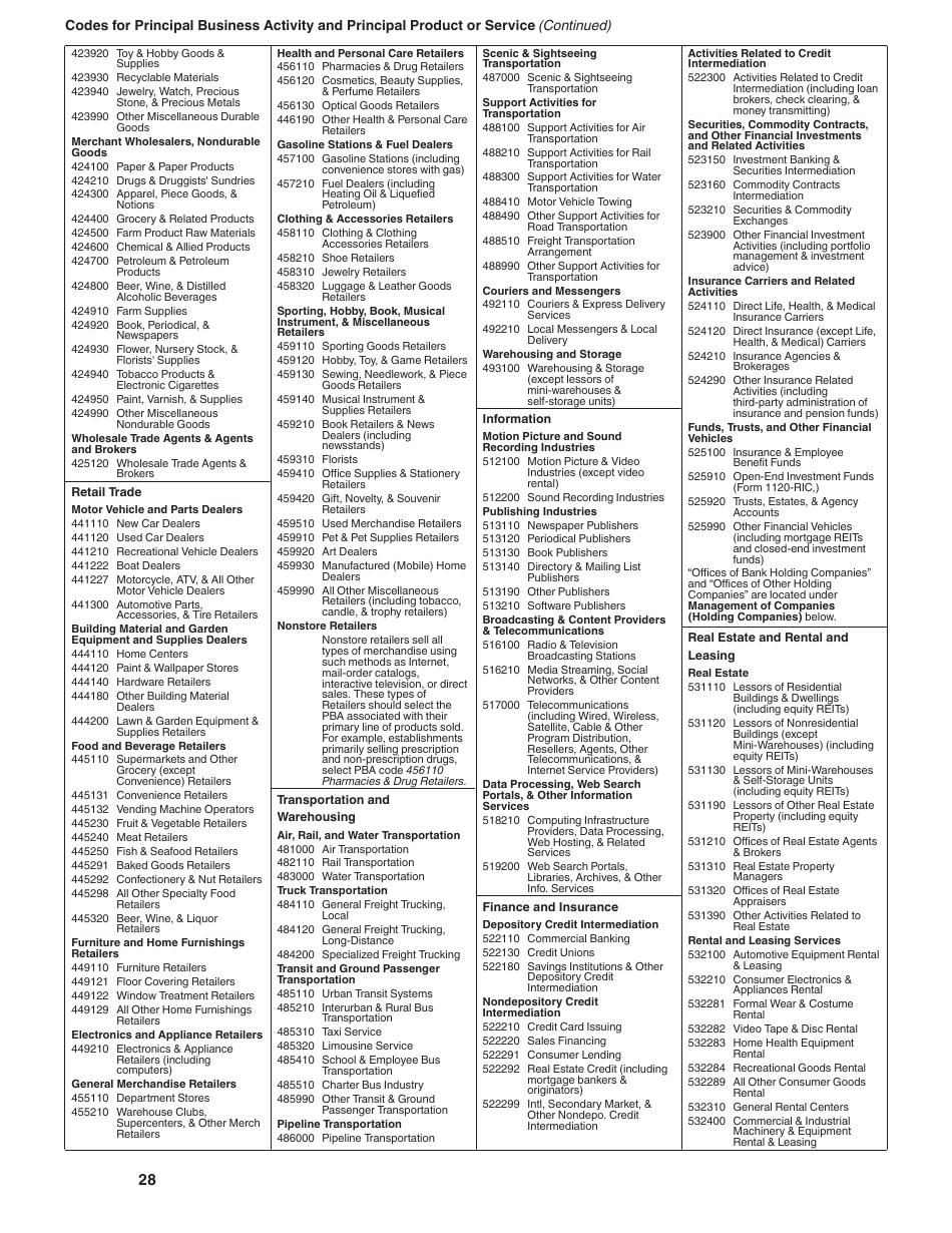 Instructions for IRS Form 8865 Return of U.S. Persons With Respect to Certain Foreign Partnerships, Page 28