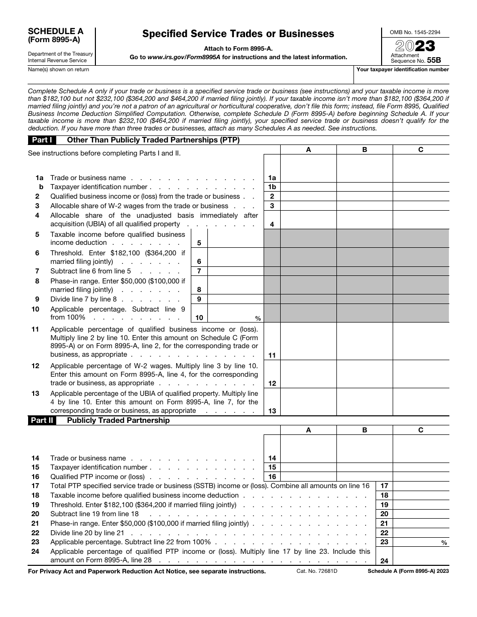 IRS Form 8995-A Schedule A Specified Service Trades or Businesses, Page 1