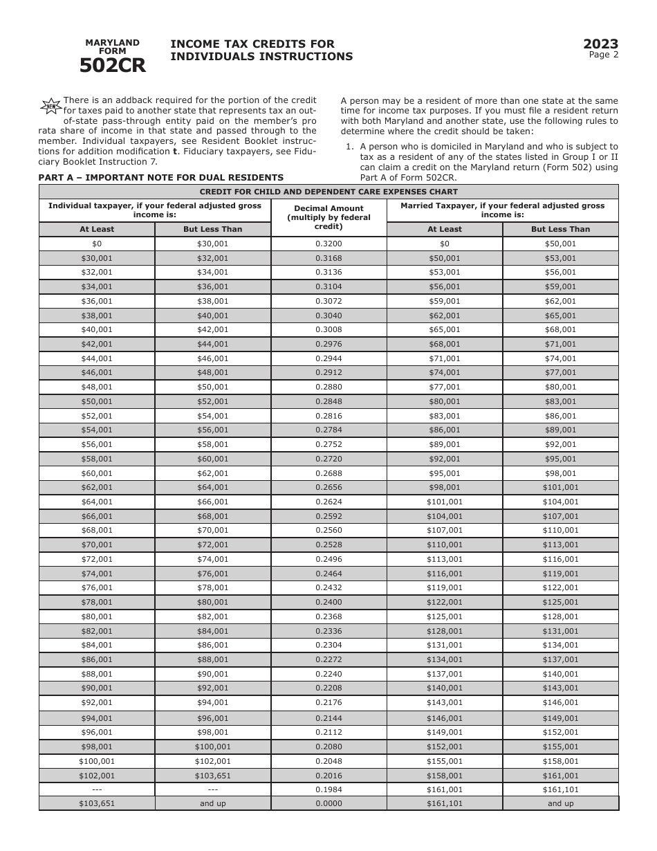 Maryland Form 502CR (COM / RAD-012) Income Tax Credits for Individuals - Maryland, Page 6