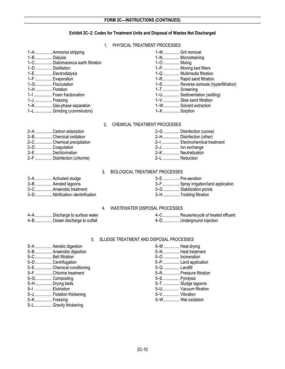 NPDES Form 2C (EPA Form 3510-2C) Application for Npdes Permit to Discharge Wastewater - Existing Manufacturing, Commercial, Mining, and Silviculture Operations, Page 12