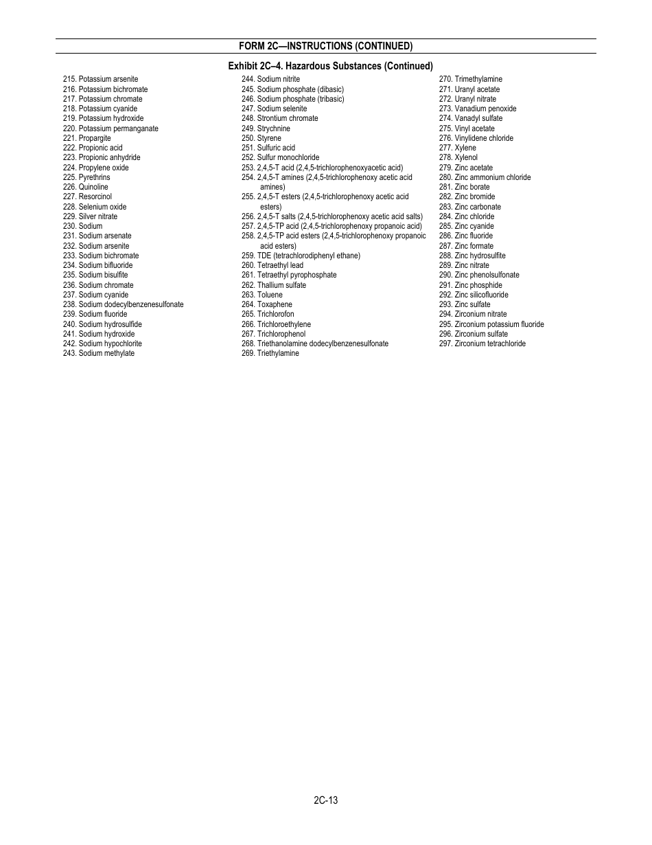 NPDES Form 2C (EPA Form 3510-2C) Application for Npdes Permit to Discharge Wastewater - Existing Manufacturing, Commercial, Mining, and Silviculture Operations, Page 15