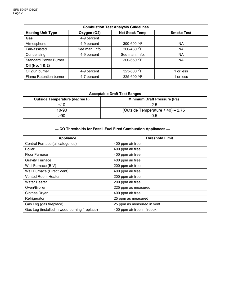 Form SFN59497 Heating System Clean, Tune, and Inspection Form - State of North Dakota Weatherization Assistance Program - North Dakota, Page 2
