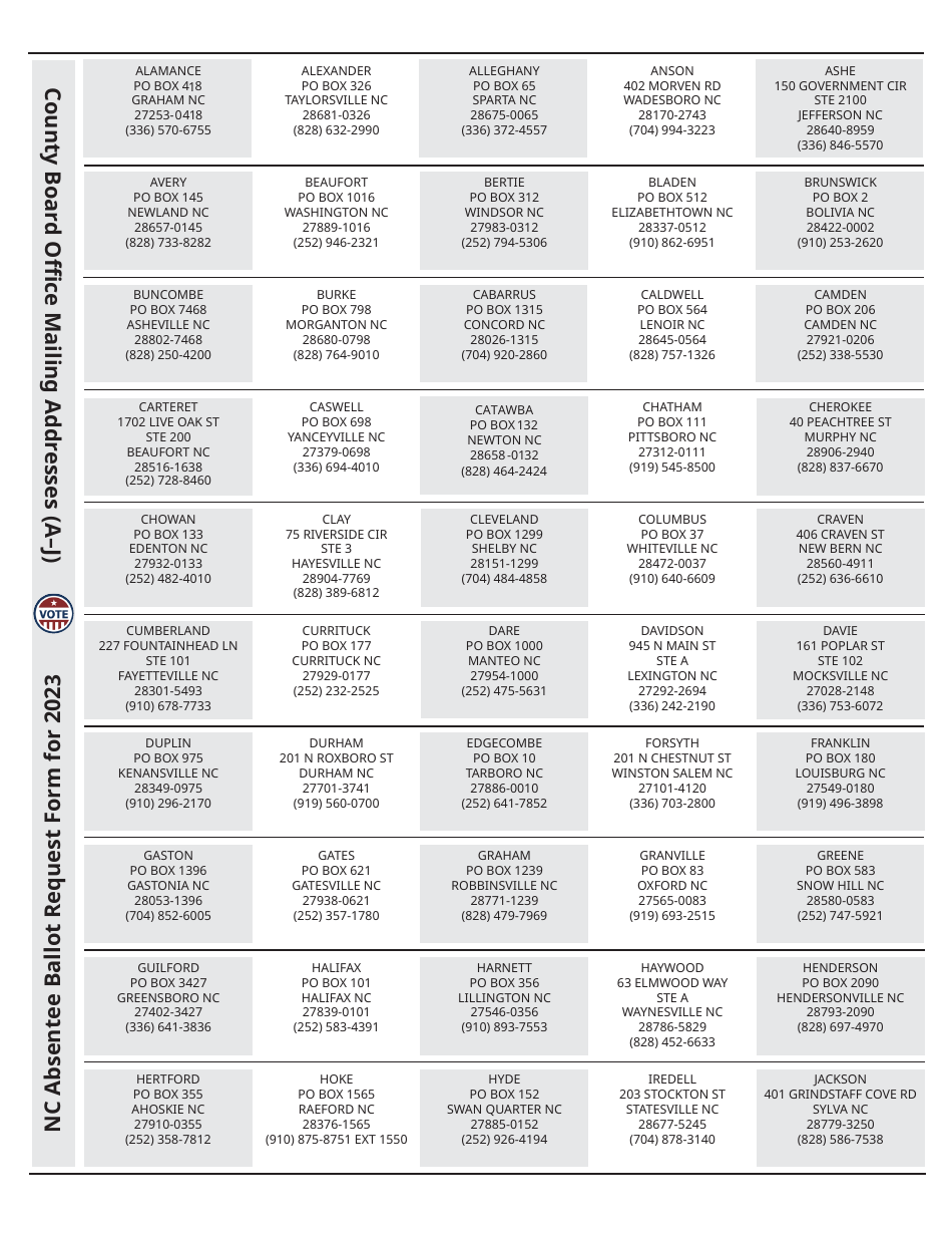 North Carolina Absentee Ballot Request Form - North Carolina, Page 3