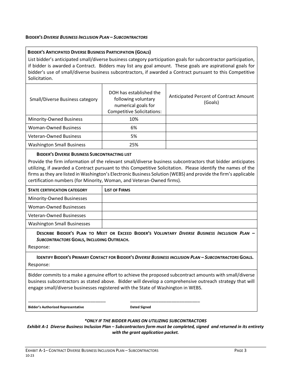 Exhibit A-1 Contract Diverse Business Inclusion Plan - Subcontractors - Washington, Page 3