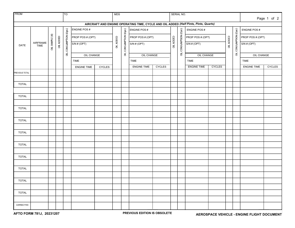 AFTO Form 781J Download Fillable PDF or Fill Online Aerospace Vehicle ...