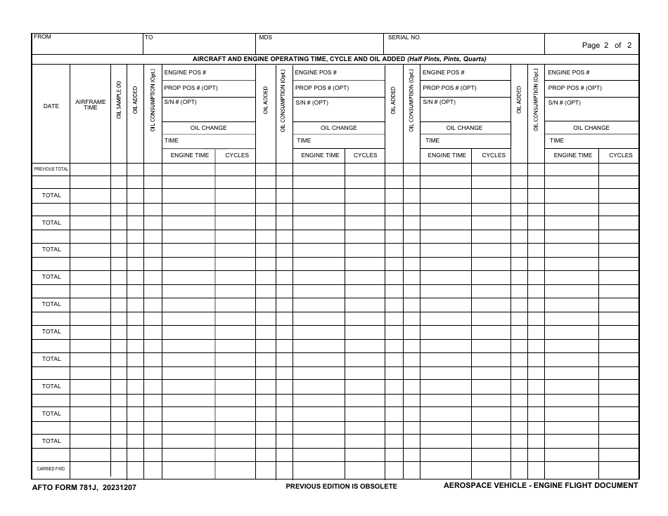 Afto Form 781j Download Fillable Pdf Or Fill Online Aerospace Vehicle Engine Flight Document 5825