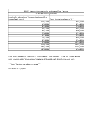 Group Dwelling Permit Application - Virgin Islands, Page 2