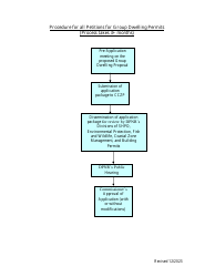 Group Dwelling Permit Application - Virgin Islands, Page 3