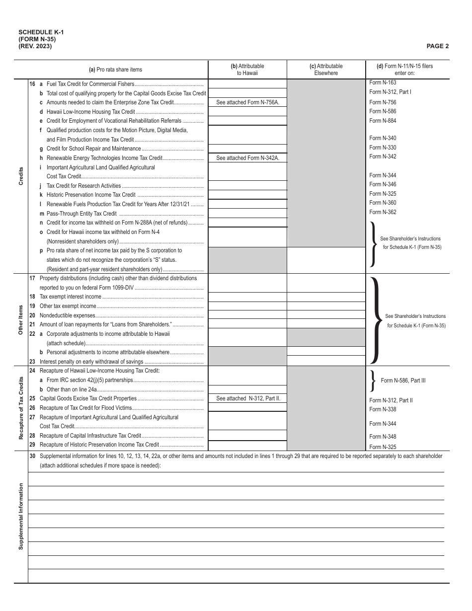 Form N-35 Schedule K-1 Download Fillable PDF or Fill Online Shareholder ...