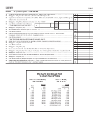 Form N-152 Tax on Lump-Sum Distribution From Qualified Retirement Plans - Hawaii, Page 2