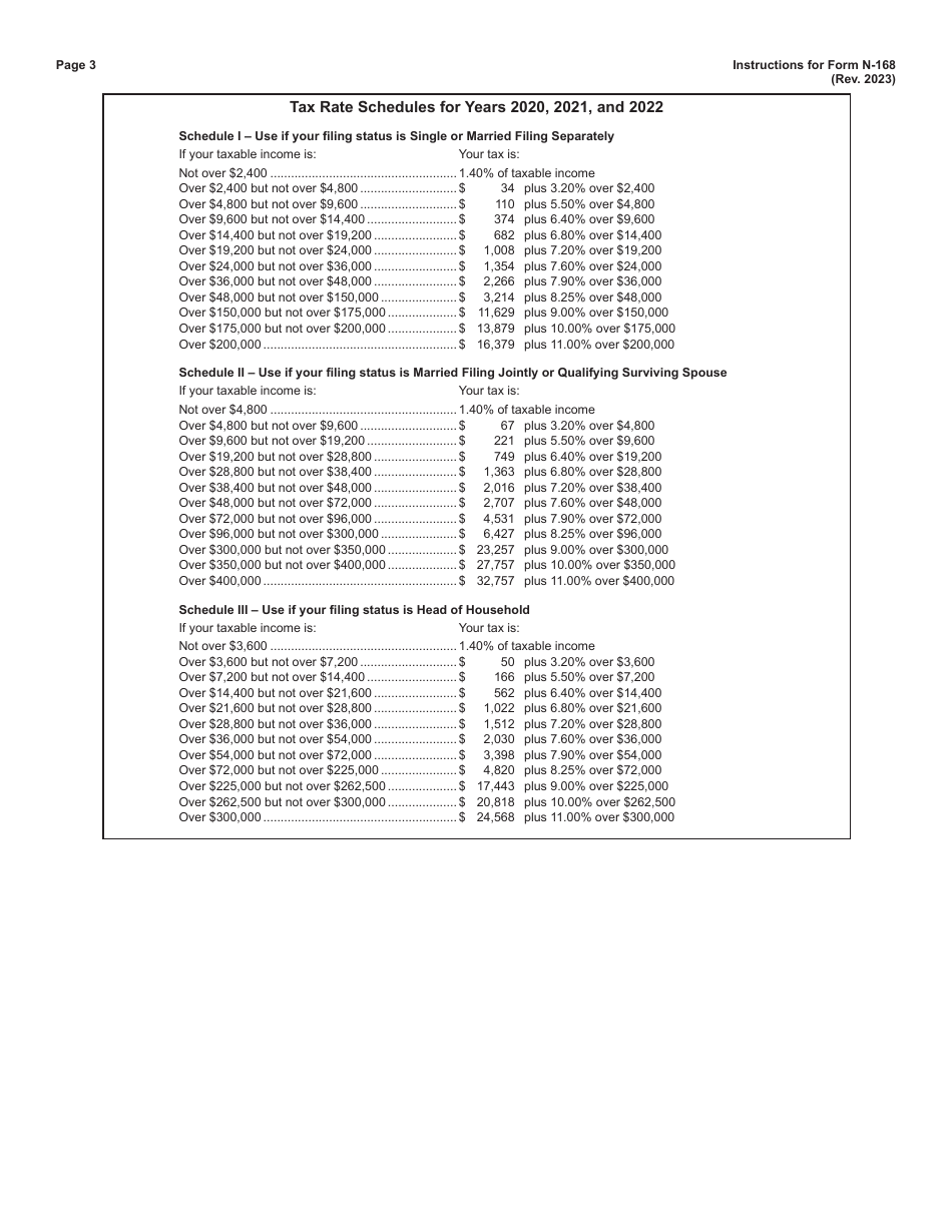 Download Instructions for Form N-168 Income Averaging for Farmers and ...