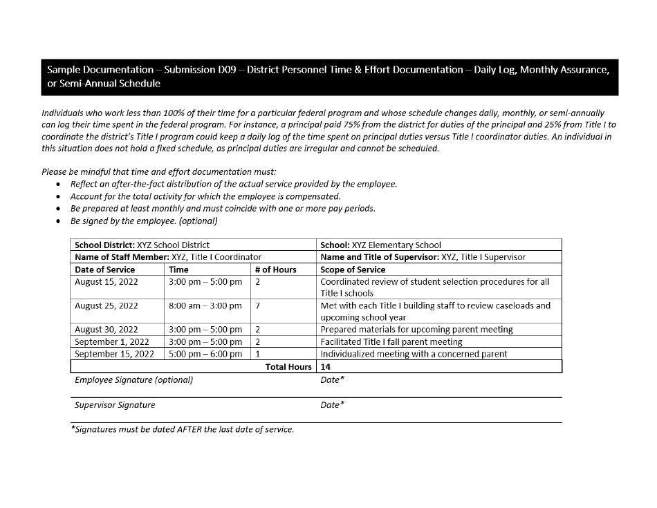 Form D06-D09 Fiscal Report - North Dakota, Page 11