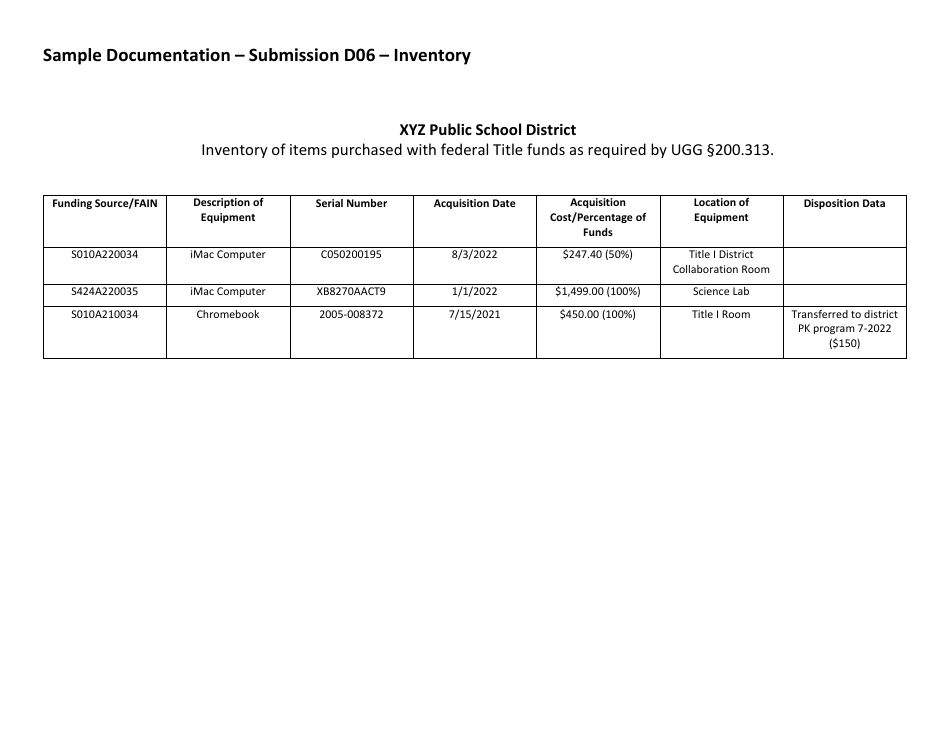 Form D06-D09 Fiscal Report - North Dakota, Page 4