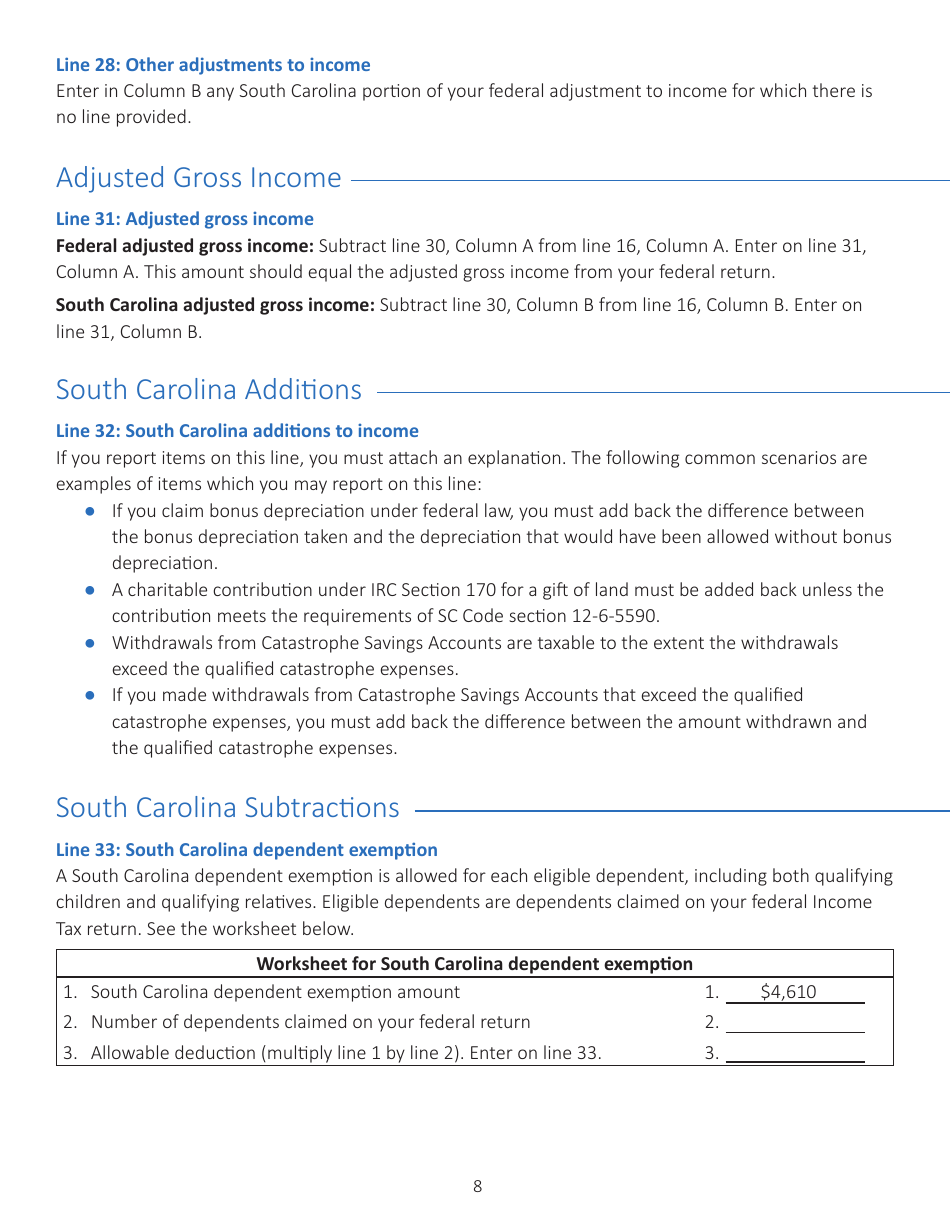 Instructions for Schedule NR Nonresident Schedule - South Carolina, Page 8