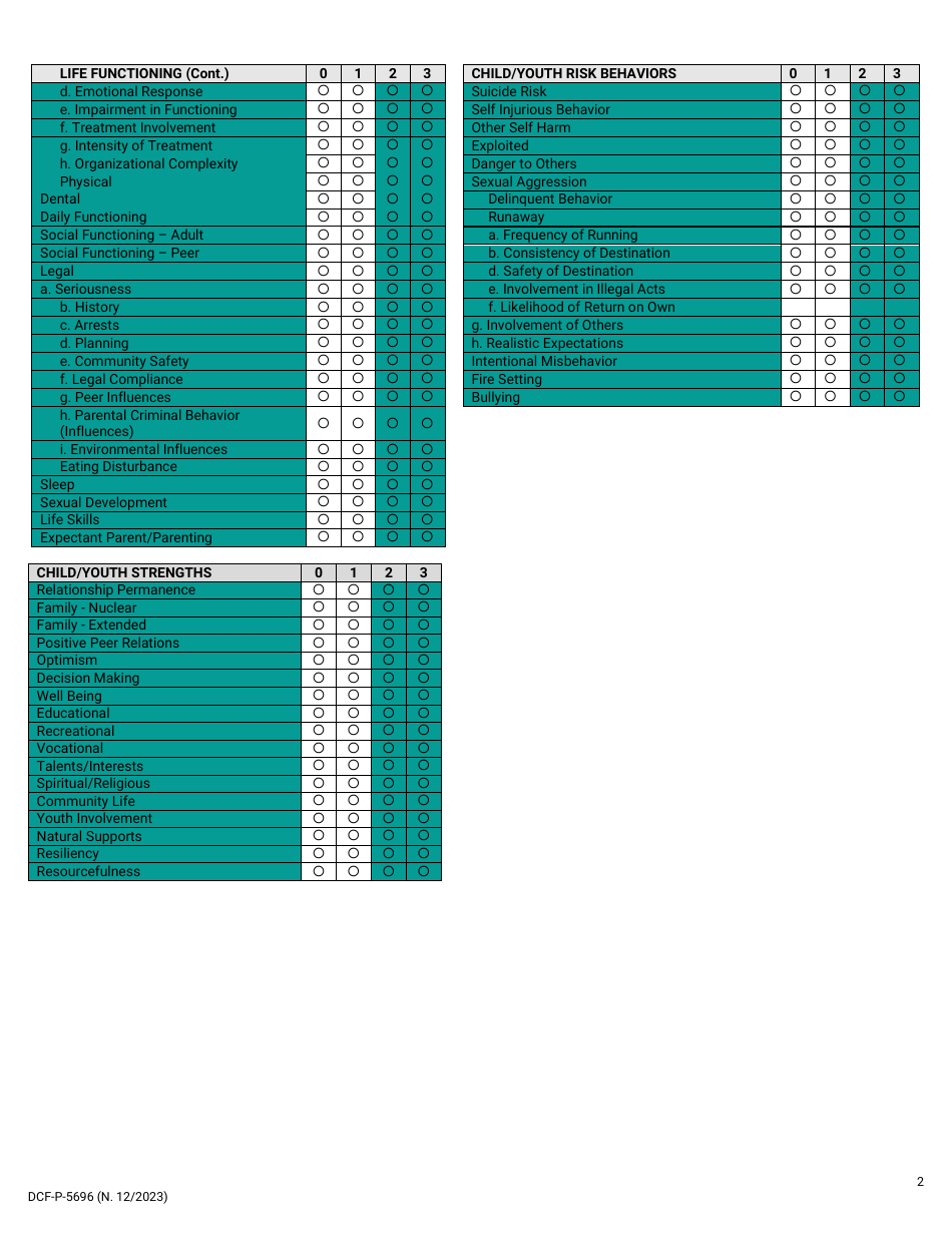 Form DCF-P-5696 Child and Adolescent Needs and Strengths (Cans) Foster Care - Ages 5 to 21 - Wisconsin, Page 2