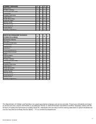 Form DCF-P-5696 Child and Adolescent Needs and Strengths (Cans) Foster Care - Ages 5 to 21 - Wisconsin, Page 3