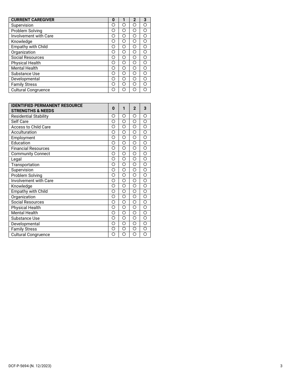 Form DCF-P-5694 Child and Adolescent Needs and Strengths (Cans) Subsidized Guardianship / Adoption Assistance - Ages 5 to 21 - Wisconsin, Page 3