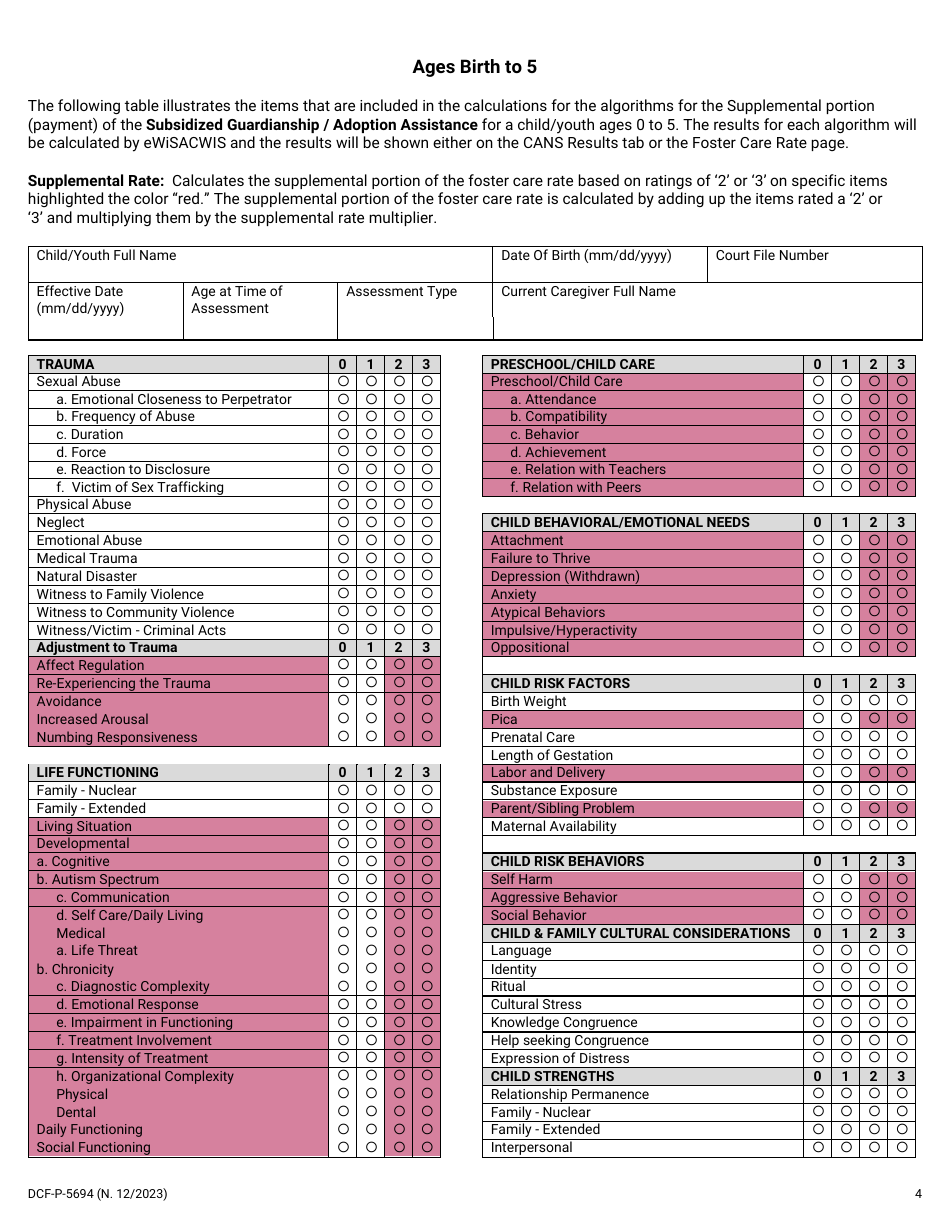 Form DCF-P-5694 Child and Adolescent Needs and Strengths (Cans) Subsidized Guardianship / Adoption Assistance - Ages 5 to 21 - Wisconsin, Page 4