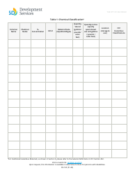 Form DS-165 Hazardous Materials and Processes Reporting Form - City of San Diego, California, Page 2