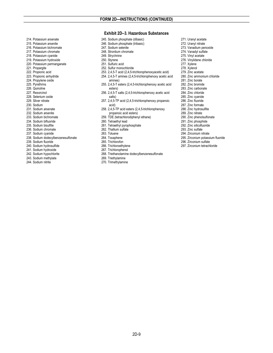 NPDES Form 2D (EPA Form 3510-2D) Application for Npdes Permit to Discharge Wastewater - New Manufacturing, Commercial, Mining, and Silvicultural Operations That Have Not yet Commenced Discharge of Process Wastewater, Page 11