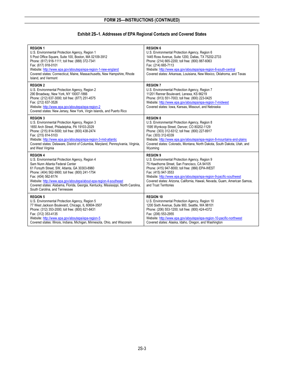 NPDES Form 2S (EPA Form 3510-2S) Application for Npdes Permit for Sewage Sludge Management - New and Existing Treatment Works Treating Domestic Sewage, Page 5