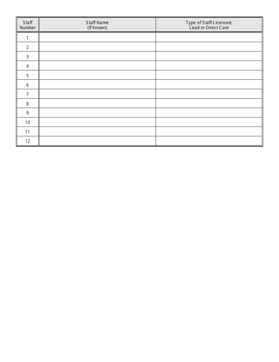 Attachment 5 Icf / DD-N Facility Staff Schedules - California, Page 2