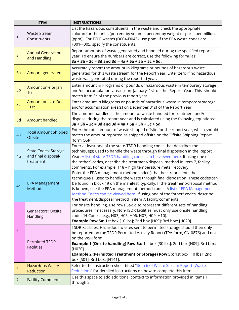 Instructions for Form WSR, CN-0773 Hazardous Waste Stream Report - Tennessee, Page 3