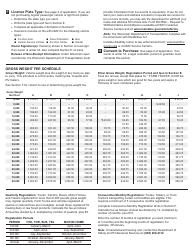 Form MV1 Wisconsin Title &amp; License Plate Application - Wisconsin, Page 2