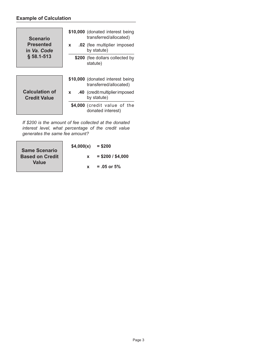Instructions for Form LPC-2 Notification of Transfer of Land Preservation Credit - Virginia, Page 3