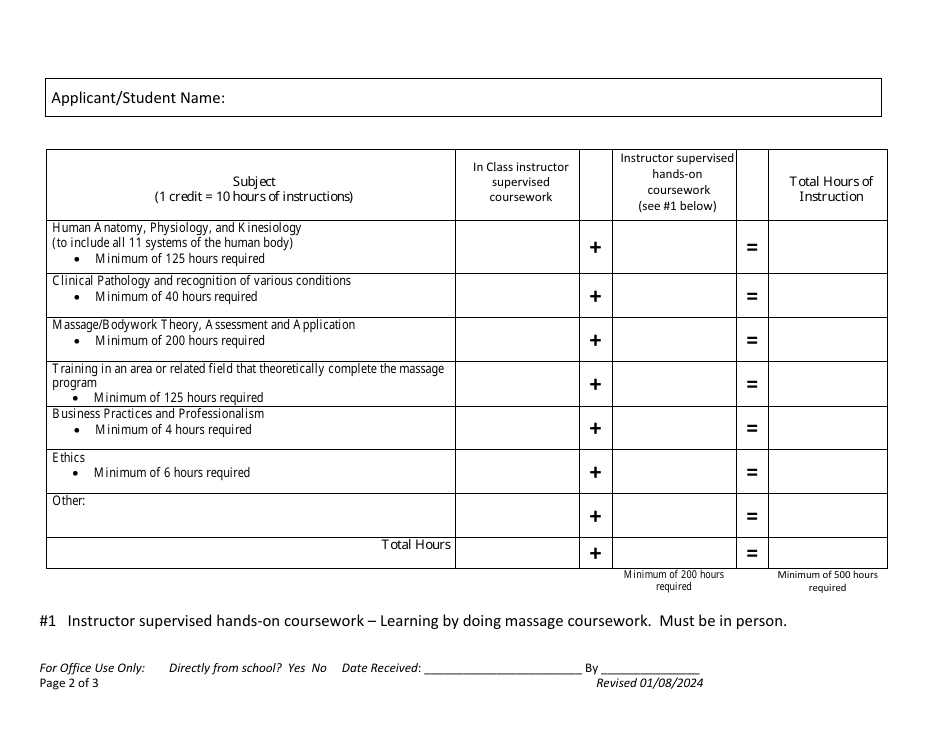 Verification of Education Form - South Dakota, Page 2