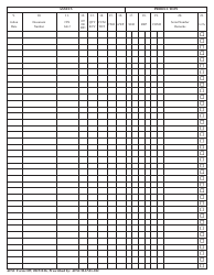 AFSC Form 105 Workload Record, Page 2