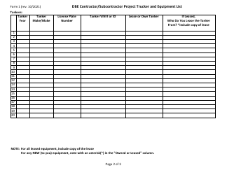 Form 1 Dbe Contractor/Subcontractor Project Trucker and Equipment List - Missouri, Page 2