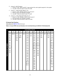 Instructions for Reporting State-Assessed Property - Intercounty Pipelines and Watercourses - California, Page 23